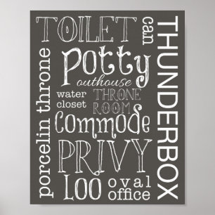 Affiche Signe de la salle de bain gris Brown