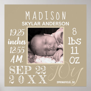 Affiche Signe de naissance Typographie Neutre Photo modern