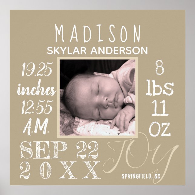 Affiche Signe de naissance Typographie Neutre Photo modern (Devant)