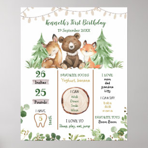 Affiche SIGNE DE PREMIER ANNIVERSAIRE DE Woodland