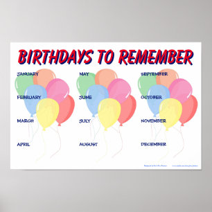 Affiche Signe de rappel d'anniversaire toute l'année