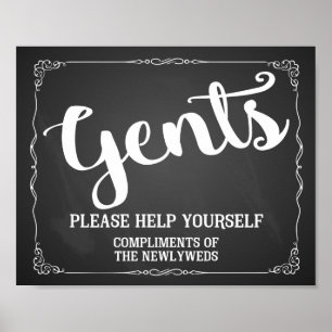 Affiche Signe de toilettes pour gents - panier de produits