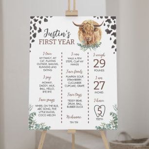 Affiche SIGNE DU PREMIER ANNIVERSAIRE DE LA Vache Highland