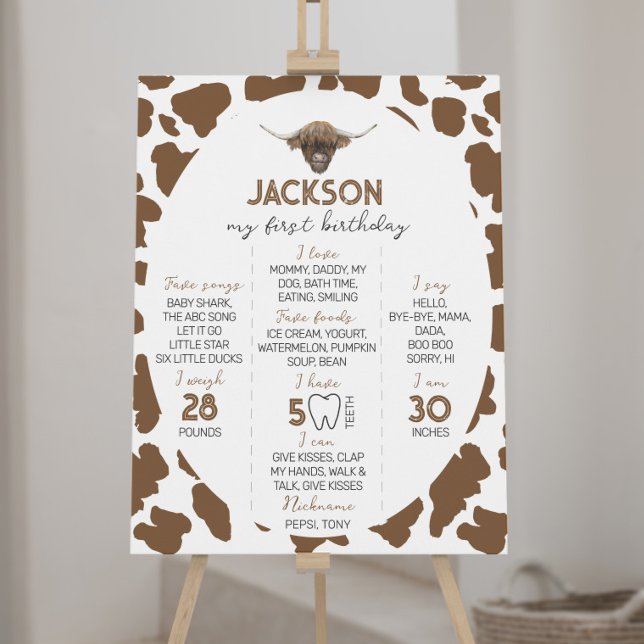 Affiche SIGNE DU PREMIER ANNIVERSAIRE DE LA Vache Highland (Créateur téléchargé)
