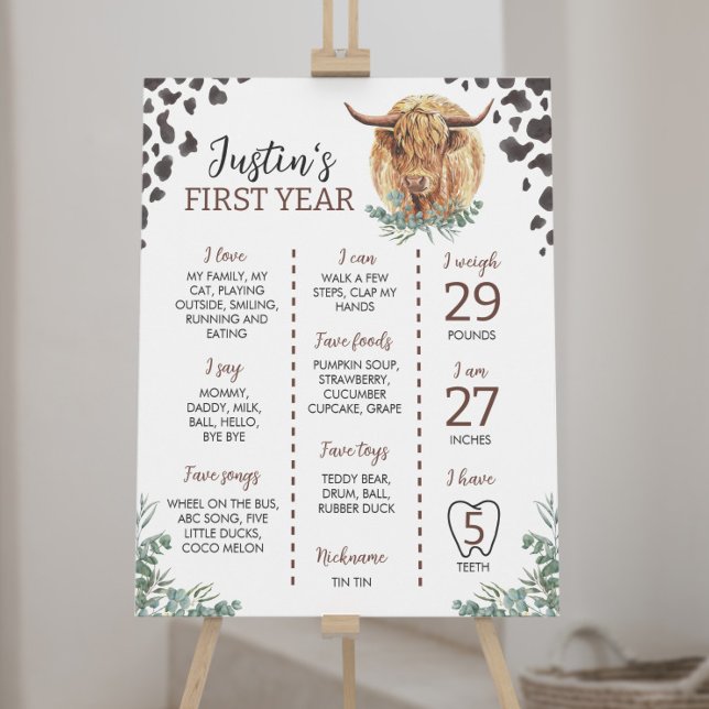 Affiche SIGNE DU PREMIER ANNIVERSAIRE DE LA Vache Highland (Créateur téléchargé)