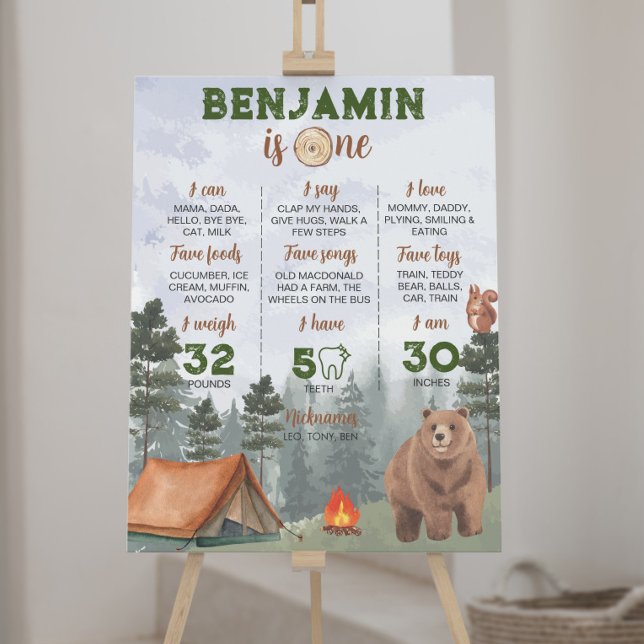 Affiche SIGNE DU PREMIER ANNIVERSAIRE DU CAMPING Woodland (Créateur téléchargé)