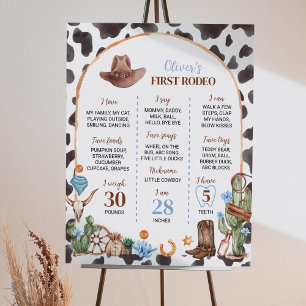 Affiche SIGNE DU PREMIER ANNIVERSAIRE DU Cowboy Highland