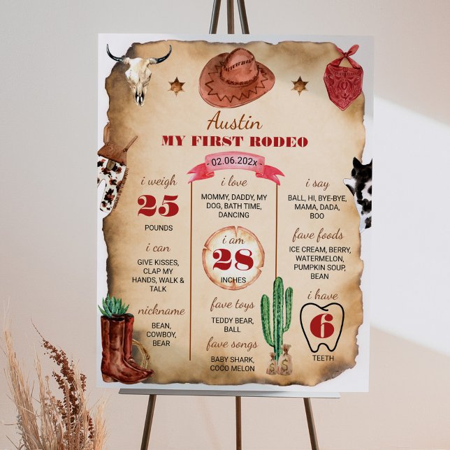 AFFICHE SIGNE DU PREMIER ANNIVERSAIRE DU RODÉO DE L'OUEST (Créateur téléchargé)