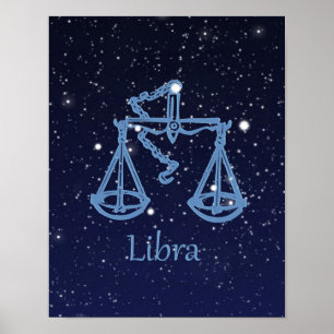 Affiche Signe du zodiaque et constellation de la Balance