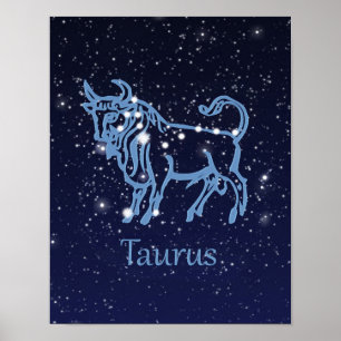 Affiche Signe du zodiaque et constellation du Taureau