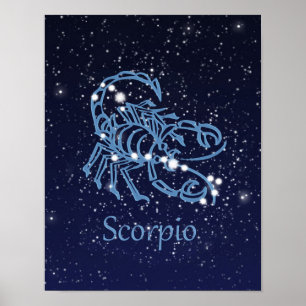 Affiche Signe du zodiaque Scorpion et constellation