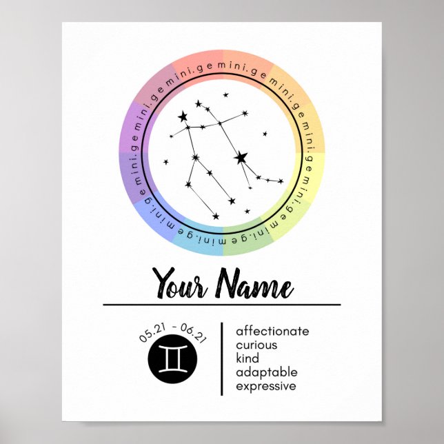 Affiche Signe Gemini Zodiac (Devant)