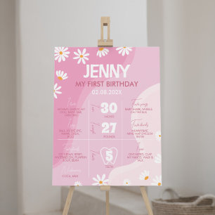Affiche SIGNE JalON DE PREMIER ANNIVERSAIRE DE LA FÊTE ros