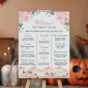 Affiche SIGNE JALON DU PREMIER ANNIVERSAIRE DU PETIT Citro