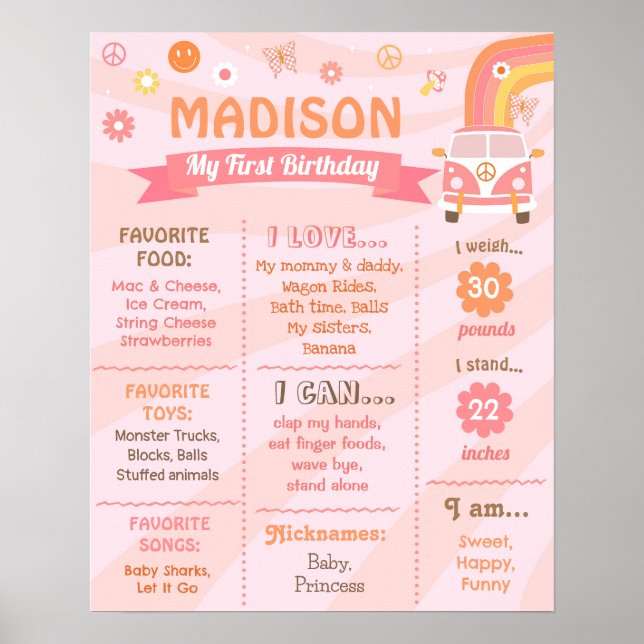 Affiche SIGNE JALONIQUE ANNIVERSAIRE DE LA MAIRIE D'UN RÉt (Devant)