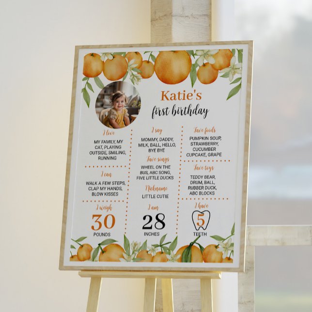 Affiche SIGNE JALONTAIRE Cutie Citrus 1er anniversaire (Créateur téléchargé)