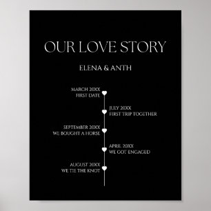 Affiche Signe Mariage de chronologie de notre histoire d'a