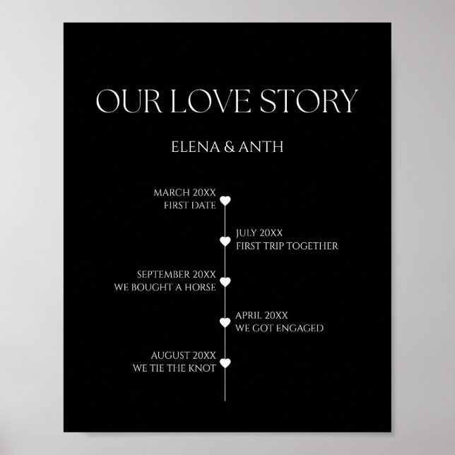 Affiche Signe Mariage de chronologie de notre histoire d'a (Devant)