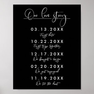 Affiche Signe Mariage de chronologie de notre histoire d'a