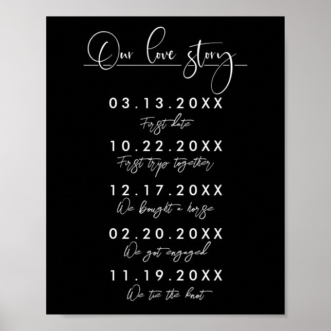 Affiche Signe Mariage de chronologie de notre histoire d'a (Devant)
