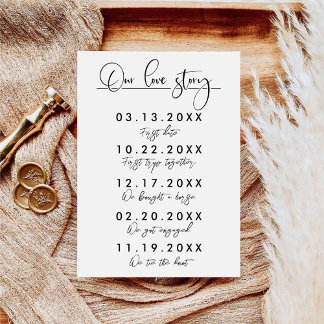 Affiche Signe Mariage de chronologie de notre histoire d'a