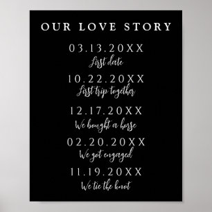 Affiche Signe Mariage de chronologie de notre histoire d'a