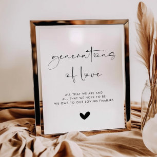 Affiche Signe Mariage des générations d'amour moderne