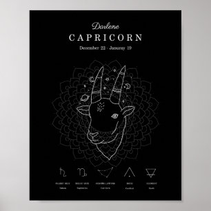 Affiche SIGNE Zodiaque Capricorne Astrologie Personnaliser