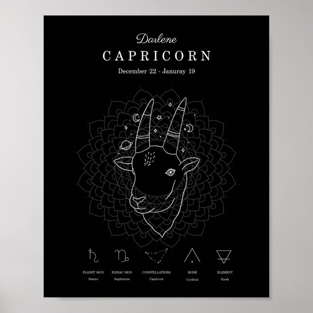 Affiche SIGNE Zodiaque Capricorne Astrologie Personnaliser (Devant)