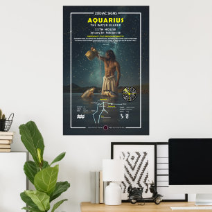 Affiche Signe zodiaque d'Aquarius