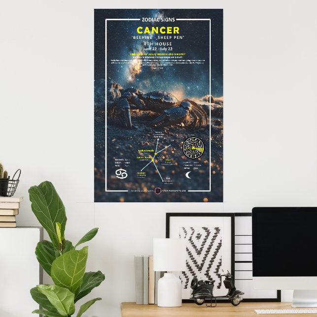 Affiche Signe zodiaque du cancer (Bureau à domicile)