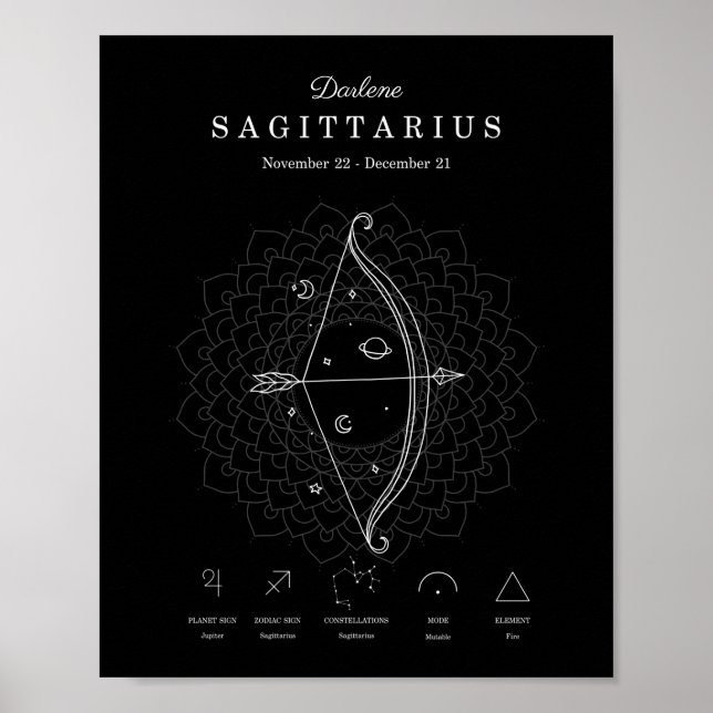 Affiche SIGNE Zodiaque Sagittaire Astrologie Personnaliser (Devant)