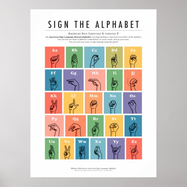 Affiche Signer l'alphabet, langue des signes américaine A- (Devant)