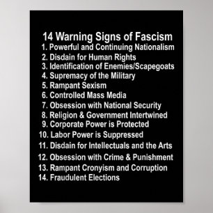 Affiche Signes D'Avertissement Du Fascisme Anti-Trump Rési