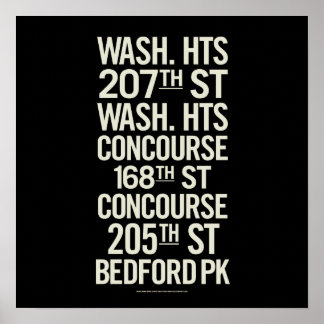 Affiche Signes de métro Vintage BCL