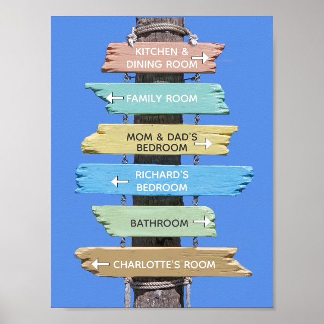 Affiche Signes de plage éditable Rustic Pastel Home (Devant)