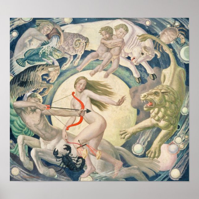 Affiche Signes zodiaques Carte céleste Vintage (Devant)