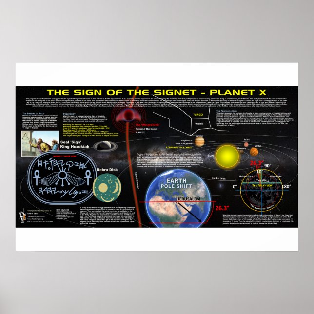 Affiche Signet de Hezekiah - Signal céleste (Devant)