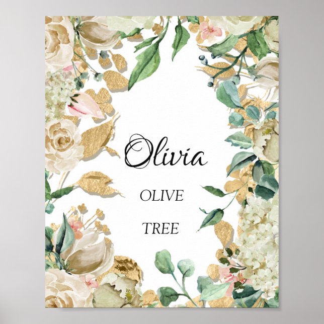 Affiche Signification du nom Olive, cadeau floral de (Devant)