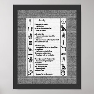 Affiche Signs of Weakness