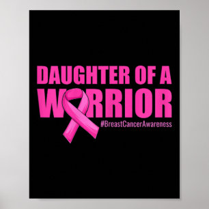 Affiche Skeleton Cage de côtes de la poitrine Os Halloween