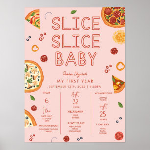 Affiche Slice Slice Baby First Birthday Milestone