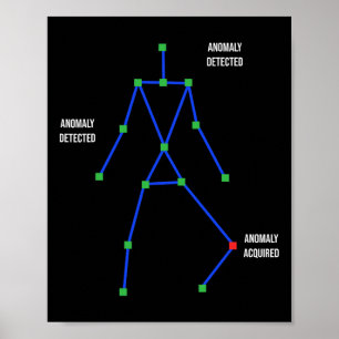 Affiche Sls Ghost Hunter Paranormal Investigation Ghost H