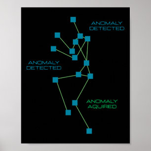 Affiche Sls Ghost Hunter Paranormal Investigation Ghost H