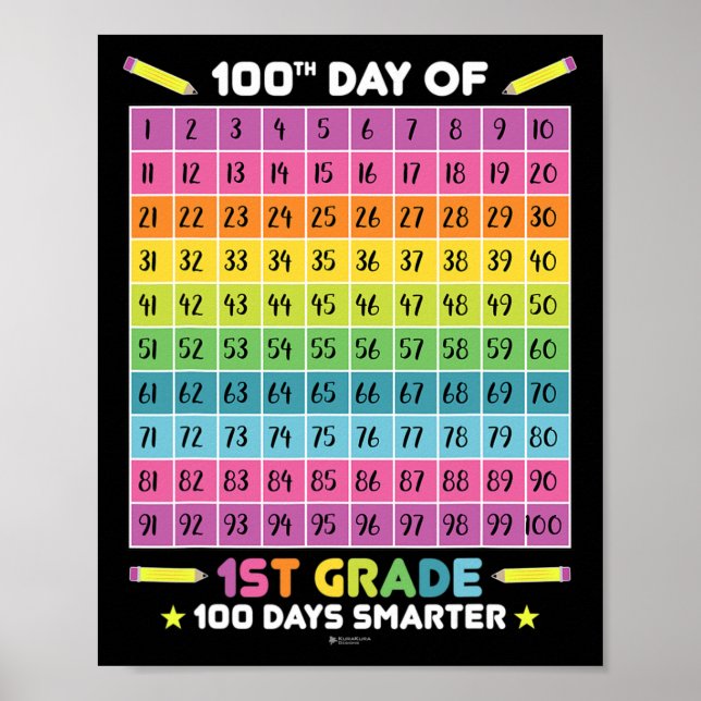 Affiche Smarter 100e Jour De L'École 1ère Année Enseigneme (Devant)