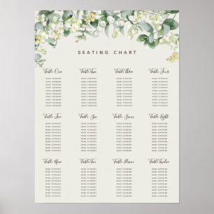 Affiche Snowberry Christmas Fête de Noël Carte de siège