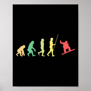 Affiche Snowboard Evolution Snowboard Hiver Snowboardin
