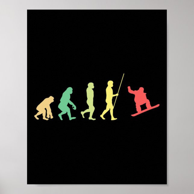 Affiche Snowboard Evolution Snowboard Hiver Snowboardin (Devant)