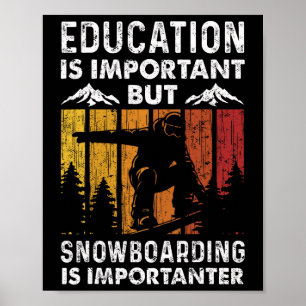 Affiche Snowboard Snowboard Vintage Retro Education