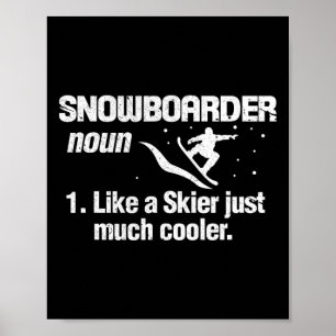 Affiche Snowboarder Définition Signification Snowboard Sno